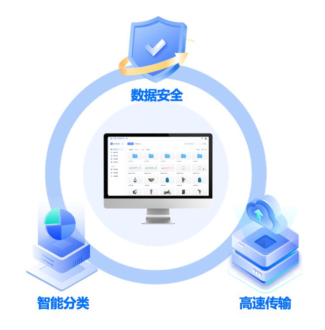 工賦開發(fā)者社區(qū) 智能物聯(lián)網(wǎng)——概念、體系架構(gòu)與關(guān)鍵數(shù)據(jù)處理技術(shù)